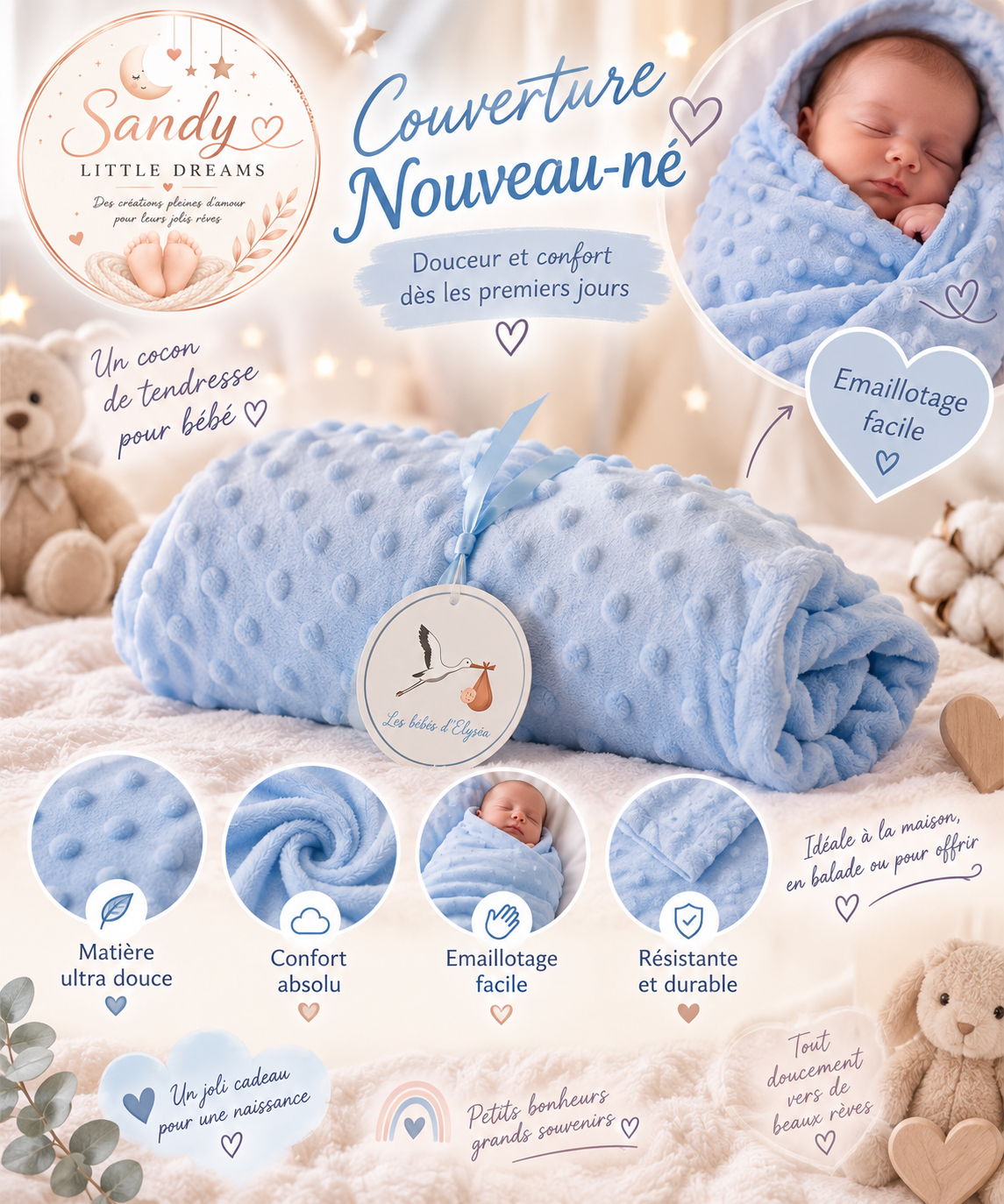 🩵 Couverture Nouveau-Né – Bleu